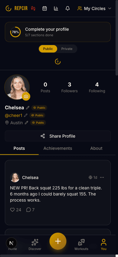 Repcir profile showing circle connections